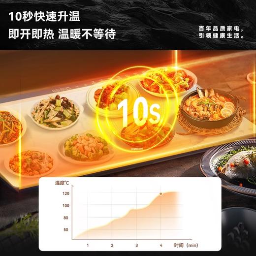 Hamilton Beach汉美驰青花瓷岩板暖菜板EP05102 商品图4