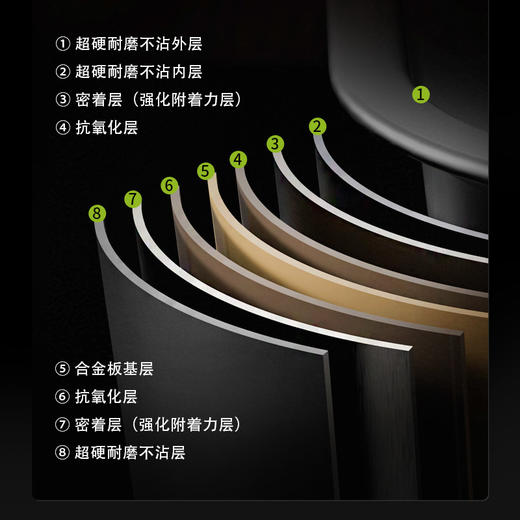 Hamilton Beach汉美驰 AF06201 数字式多功能空气炸锅 6L 商品图4