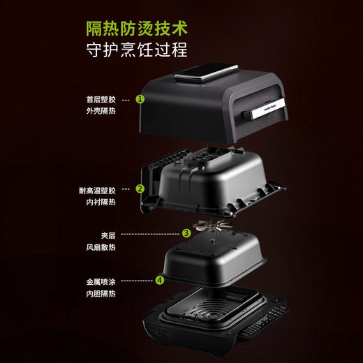 Hamilton Beach汉美驰 AF06201 数字式多功能空气炸锅 6L 商品图6