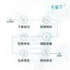 安罄可-新生儿及儿童二合一基因检测 商品缩略图4