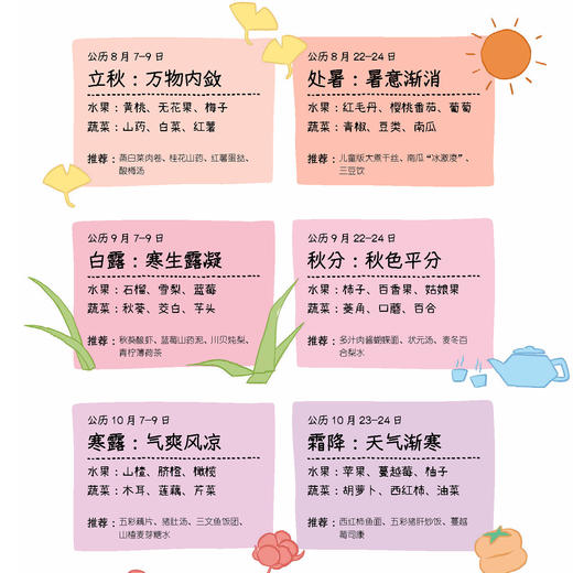 《小学生吃饭救星：食上无难事》 商品图13