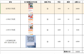 汕头天汇家电采购