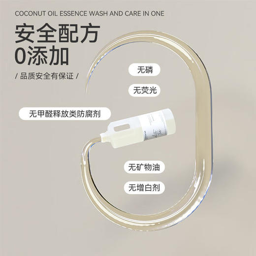 【直发】晴天大白evershine香氛植萃洗衣液1L 商品图5