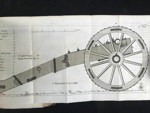 1757年 英国伍尔维奇皇家军事学院 约翰·穆勒《炮兵论著：火药与火器理论》 配多幅可展开原品版画插图 全真皮精装大32开 商品图8