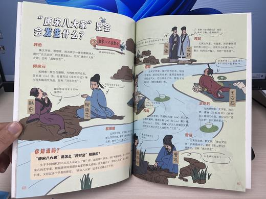 让孩子读懂世界的通识大百科（全8册） 商品图11