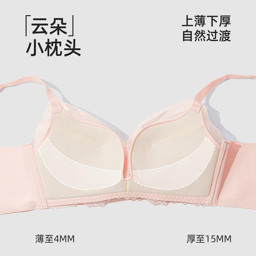 【多款可选】熳洁儿 小胸聚拢文胸显大不空杯甜美舒适无钢圈蕾丝24261523/24261525/24261535 商品图13