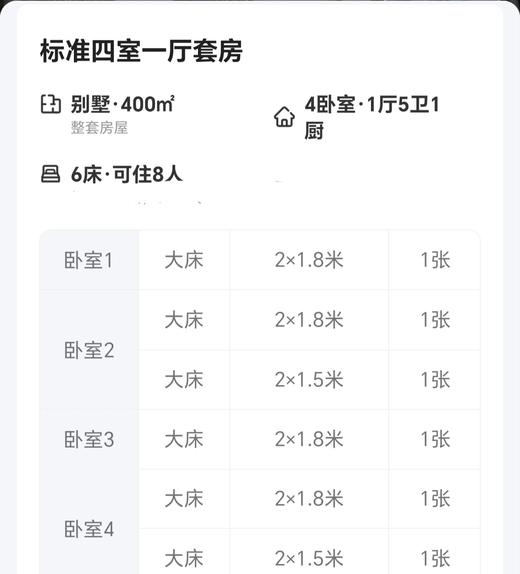 【崇州街子古镇-400号院】4房温泉私汤小院，儿童游玩（海洋球、积木）机麻，还有烧烤、厨房wyxy 商品图1