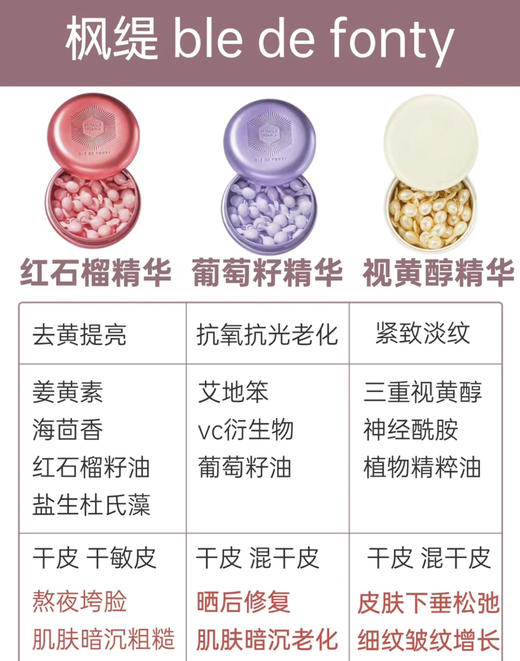 枫缇马卡龙精华 商品图2