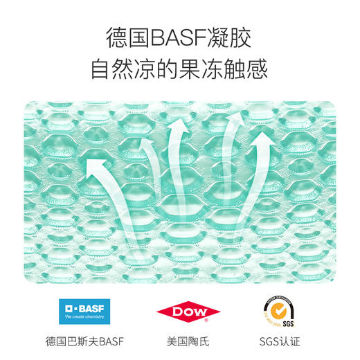 七西7C家用儿童睡眠枕头枕芯记忆棉果冻凝胶带枕套舒眠儿童枕（3-10岁） 商品图0