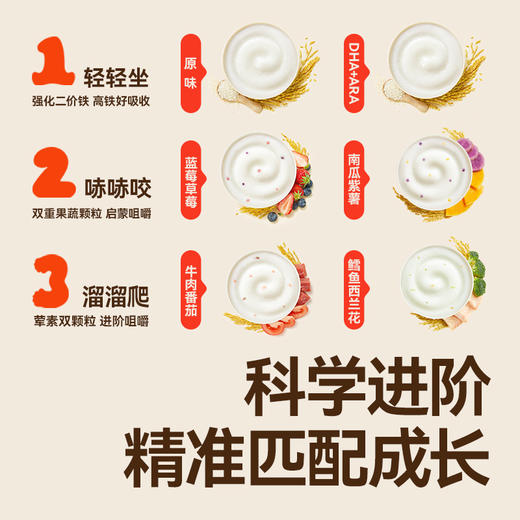 秋田满满-米粉组合（单拍不发货，3件起发） 商品图6