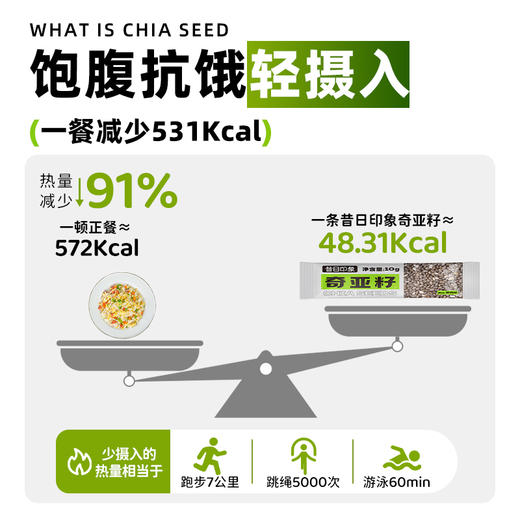 有机奇亚籽官方正品饱腹羽衣甘蓝粉奇亚籽肥减专用独立小包装 商品图4