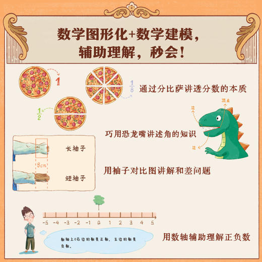 《布小心数学开窍了》（全6册） 商品图6