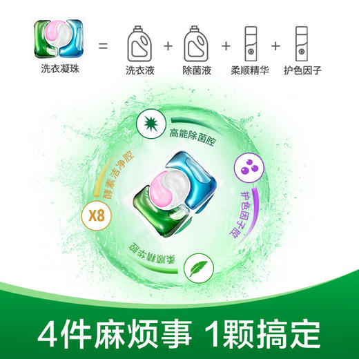【AIBICHEN 茶树精华洗衣凝珠】4效合一 30S速溶 专业配方 快速分解去污渍 抑菌 除螨 柔顺 护色 柔软 持久留香 商品图3