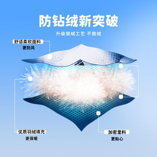 【商场同款】迪士尼男童羽绒外套234DS1181 商品图4