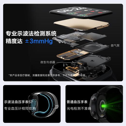 SKG智能手表心电记录仪血氧检测长续航防尘防水运动健康监测多功能 教师节礼物实用高档送男女友老师 健康监测-运动手表S7尊贵款 商品图8