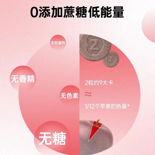 【清仓特价】壹维她女士复合多维咀嚼片60片 商品图3