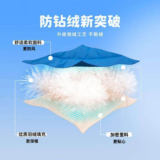 【商城同款】迪士尼男童羽绒外套234DS1257 商品图8