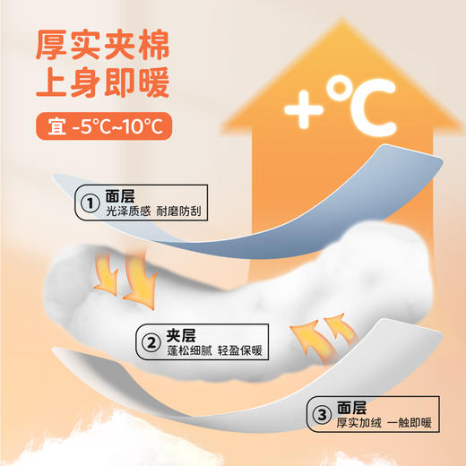 迪士尼男童夹棉外套棉服连帽外套ZD4DS019 商品图8