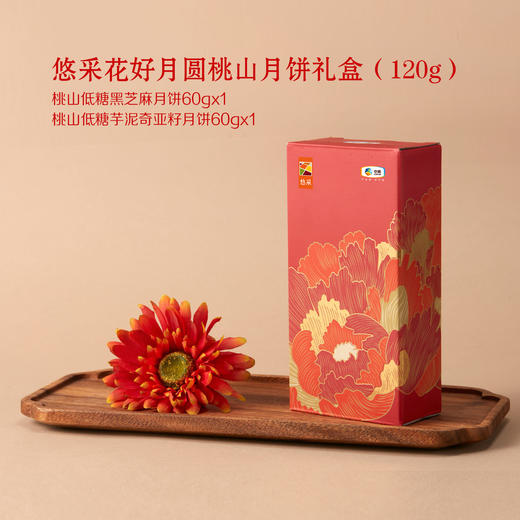 中粮悠采花好月圆桃山月饼礼盒120g 商品图0