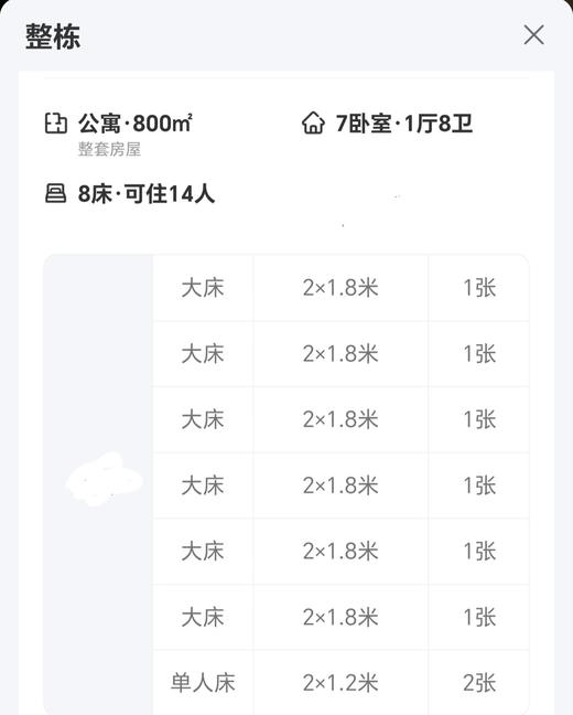 【青城山-103号院】5房/7房泳池别墅，青城前山、带地暖、儿童游玩、泳池轰趴聚会小院，BYQS 商品图1