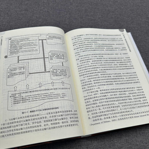 交通创新革命 商品图3