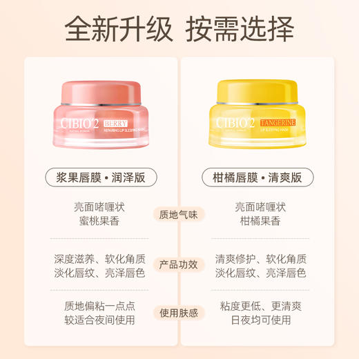 优选丨【下单送唇刷】泰国希蓓欧CIBIO2浆果睡眠保湿唇膜 &蜜桃唇膏 商品图3