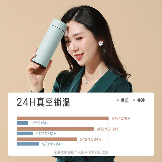 物生物云舒保温杯500ML 商品图2
