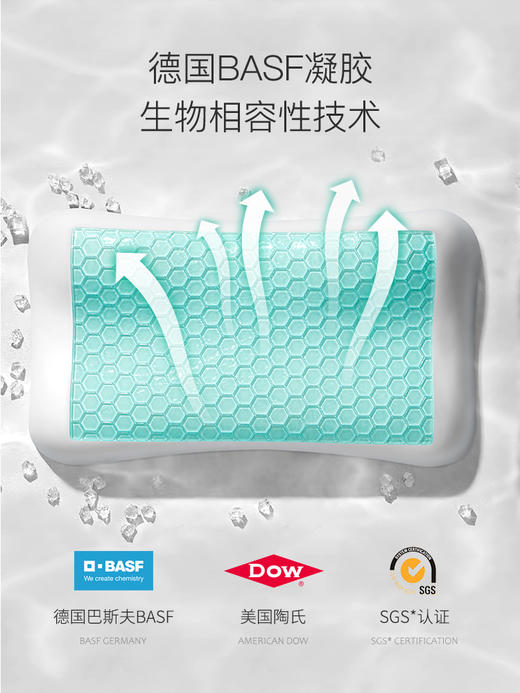 七西7C枕头夏季凝胶枕恒温退热枕记忆棉抗菌防螨枕芯护颈椎助睡眠 成人款 商品图1