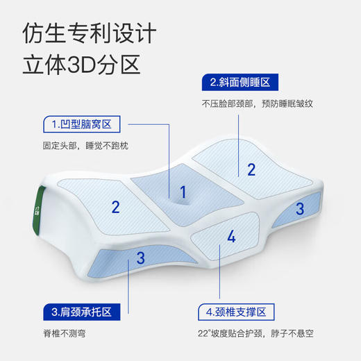 七西7C记忆枕玻尿酸无压枕深度睡眠美妍枕 蝶形颈椎释压慢回弹 商品图1