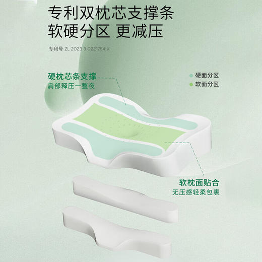 七西7C枕头美妍枕睡眠颈椎枕头慢回弹无压枕芯 支撑枕面加大升级款  美妍无压枕3.0 商品图1