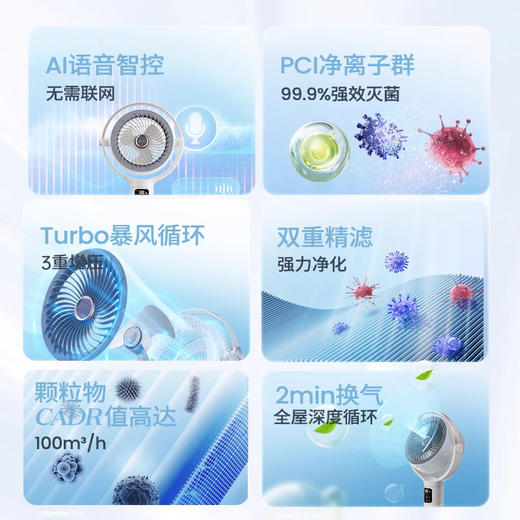 摩飞智能语音净化循环扇【HSZQ5.0】 商品图1