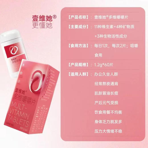 【清仓特价】壹维她女士复合多维咀嚼片60片 商品图4