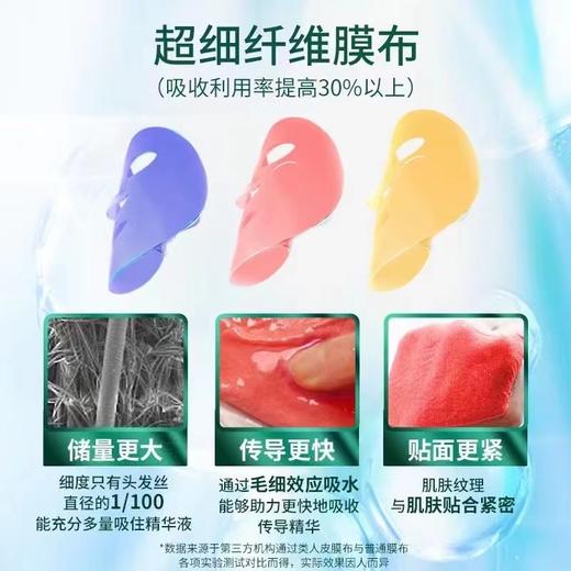 一滴百浅小鹿面膜急救补水保湿提亮去暗黄修复紧致鹿小姐面膜30片 商品图1