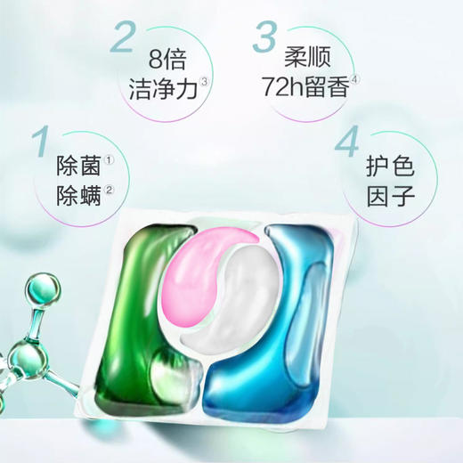 【AIBICHEN 茶树精华洗衣凝珠】4效合一 30S速溶 专业配方 快速分解去污渍 抑菌 除螨 柔顺 护色 柔软 持久留香 商品图2