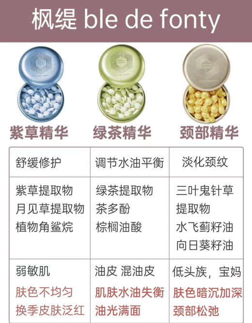 枫缇马卡龙精华 商品图1