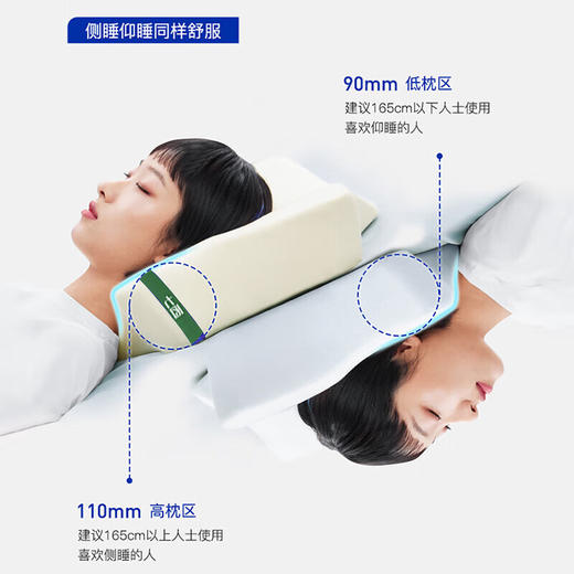 七西7C记忆枕玻尿酸无压枕深度睡眠美妍枕 蝶形颈椎释压慢回弹 商品图6