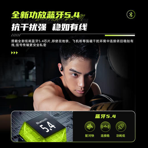 【小家电】兰士顿AirWave蓝牙耳机无线骨传导概念运动跑步无线不入耳挂耳式骑行 HF 商品图2