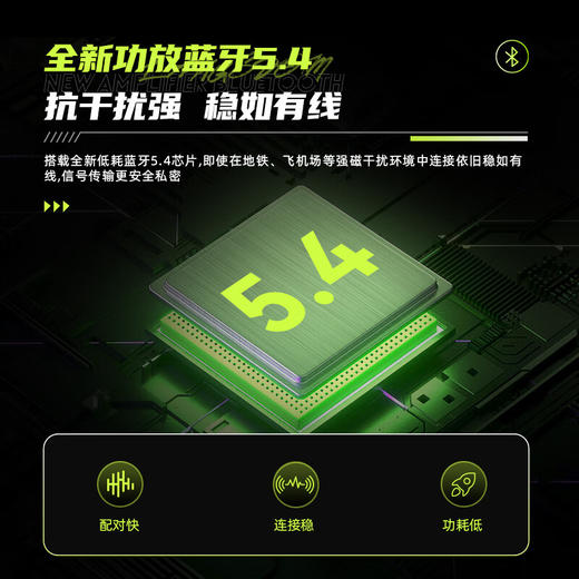 【小家电】兰士顿骨传导耳机蓝牙耳机运动跑步无线不入耳挂耳式骑行BE17 HF 商品图2