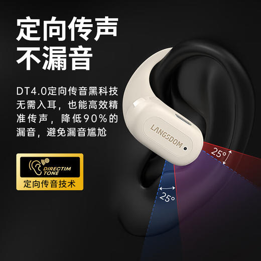 【小家电】兰士顿蓝牙耳机挂耳式骨传导概念开放不入耳通话降噪运动跑步骑行TS19 HF 商品图7
