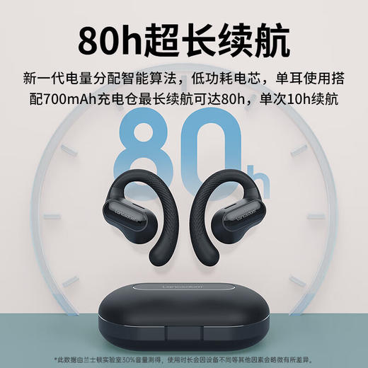 【小家电】兰士顿耳挂式蓝牙耳机骨传导概念开放不入耳适用于苹果小米华为手机TS05 HF 商品图6