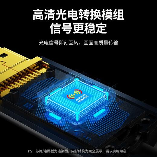 热销【真✦工程级布线款】无损传输✦2.0版光纤HDMI线4K*60hz 2K144Hz信号抗强电干扰耐磨抗拉防鼠咬LED液晶大屏拼接矩阵投影笔记本电脑电视显示器机顶盒会议摄像头 商品图2