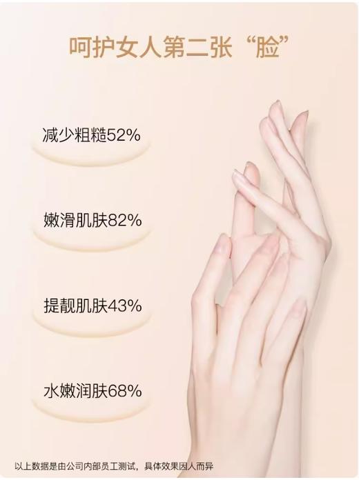 roomplus白栀子花护手霜30g 商品图5