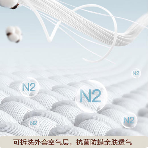 海尔康养智能床多功能睡眠监测防打鼾全自动升降夫妻互不打扰分体床垫 全分体式床垫 商品图3