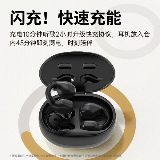 【小家电】兰士顿夹耳式蓝牙耳机不入耳开放式耳机ClipBuds R2 MAX HF 商品图2