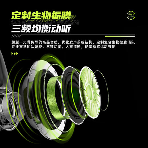 【小家电】兰士顿骨传导耳机蓝牙耳机运动跑步无线不入耳挂耳式骑行BE17 HF 商品图4