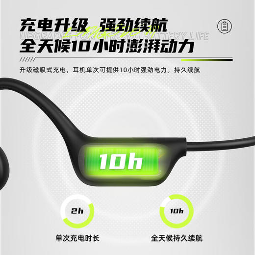 【小家电】兰士顿骨传导耳机蓝牙耳机运动跑步无线不入耳挂耳式骑行BE17 HF 商品图3