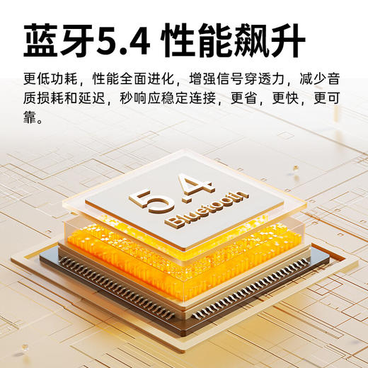 【小家电】兰士顿夹耳式蓝牙耳机不入耳开放式耳机ClipBuds R2 MAX HF 商品图4