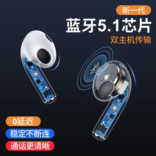 【自营】领臣 四代真无线蓝牙耳机LC-577无线耳机 商品图2