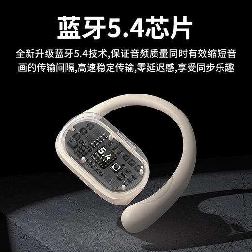 【小家电】兰士顿蓝牙耳机挂耳式骨传导概念开放不入耳通话降噪运动跑步骑行TS19 HF 商品图2