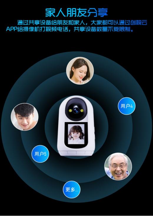 🔮🔮【boocce夜间全彩可视视频通话智能云存储高清摄像头】🌈1.全彩可视语音视频通话，身在千里，☺️随时随地都能与家人开心畅聊 商品图3
